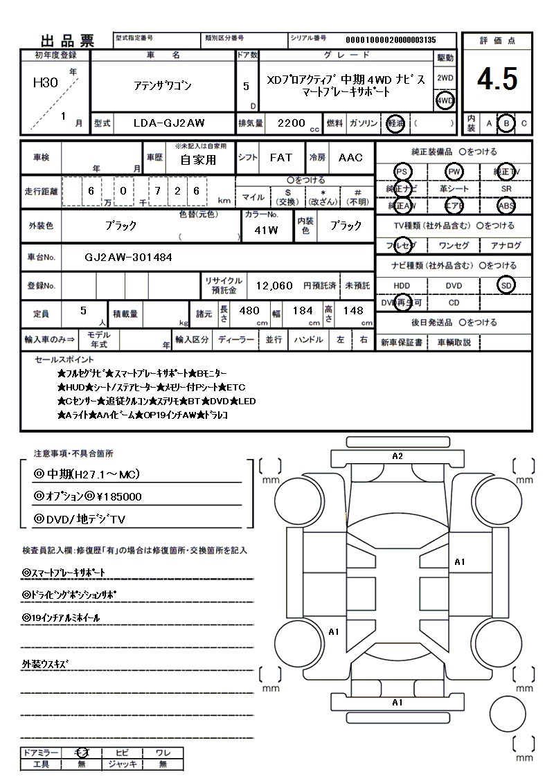 マツダ アテンザワゴンの車両展開図（出品票）