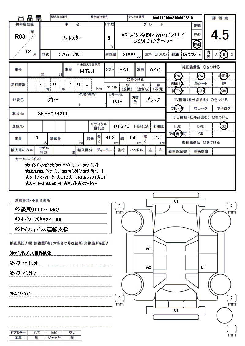スバル フォレスターの車両展開図（出品票）