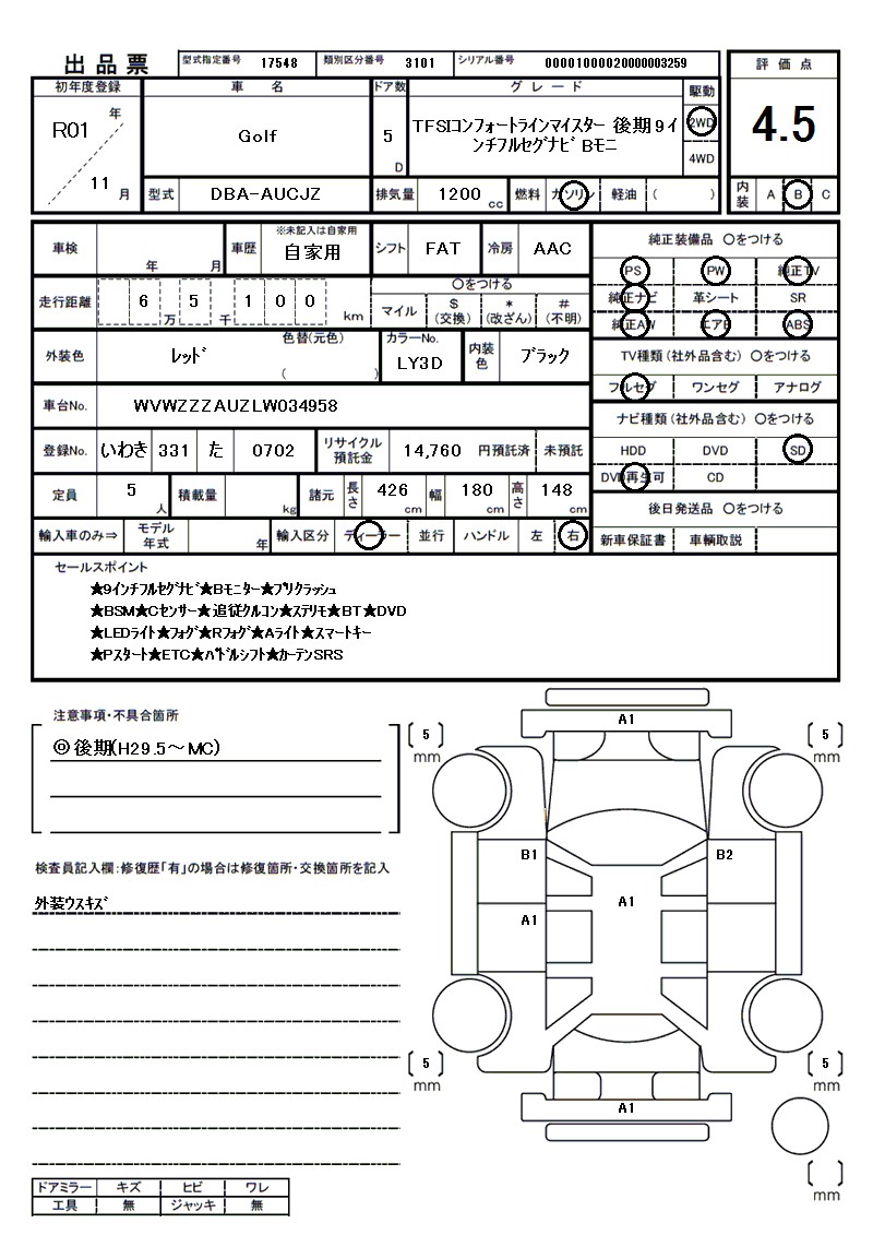 フォルクスワーゲン Golfの車両展開図（出品票）